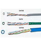 CAT5 cable Gloucester